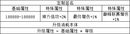 43u游戏攻略